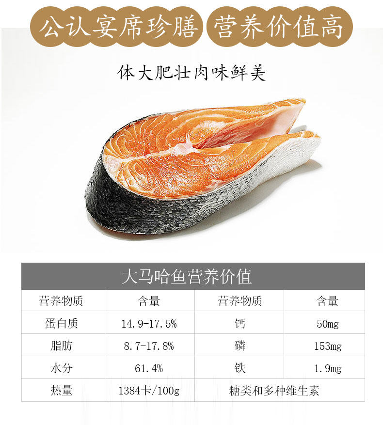 哈尔滨老字号 裕昌 果木香熏大马哈鱼 260g袋装 天猫优惠券折后￥32.9包邮（￥42.9-10）