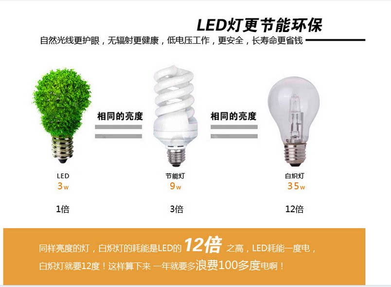 Lampe USB - Ref 380635 Image 11