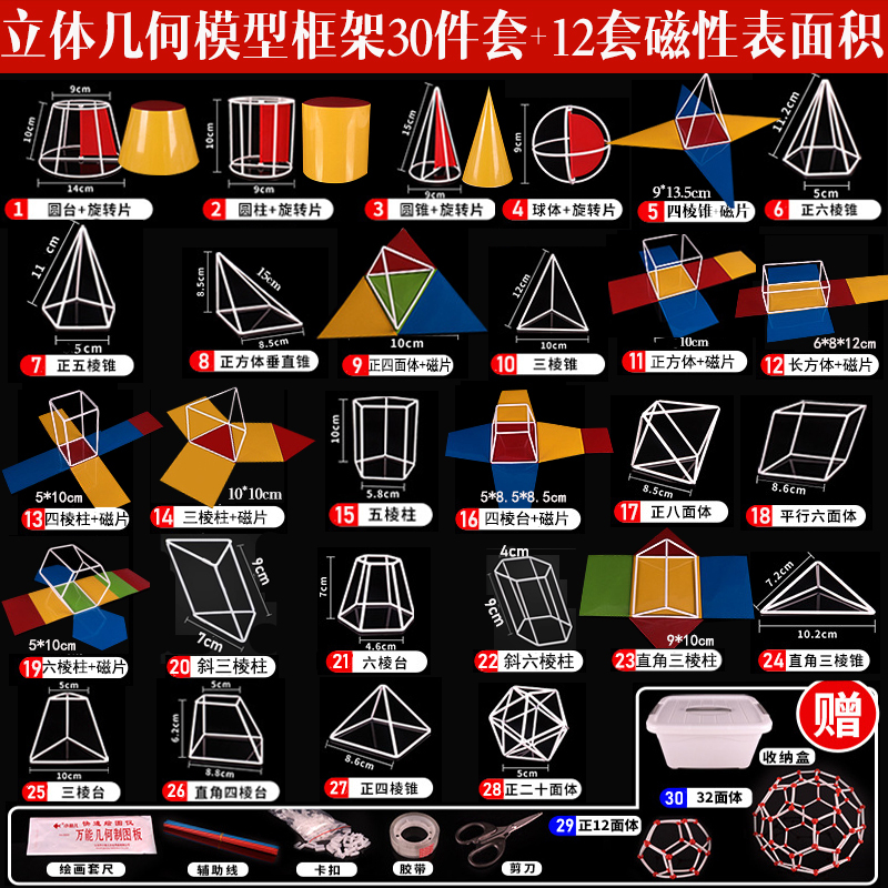 Three-Dimensional Geometry Model Mathematics Teaching Aids High School Mathematics Square Cuboid Frame Expanded Illustration Questions Mind Map