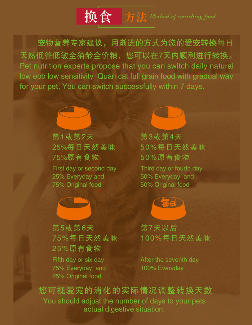 Sâu bí ngô hàng ngày không đến với thức ăn cho mèo Thung lũng thấp độ nhạy thấp tự nhiên cộng với mèo mèo ngắn Philippines đầy đủ tuổi 1,5kg - Cat Staples hạt mèo