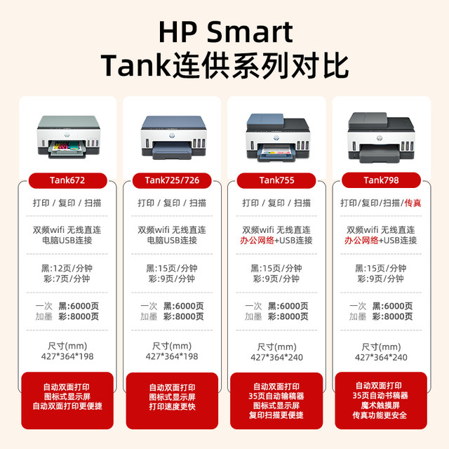 HP tank672 automatic double-sided printer copy and scan all-in-one color home small mobile phone wireless connection for inkjet warehouse-style student photos
