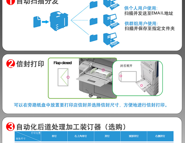 Máy in Fuji Xerox 2263CPS Máy in laser kỹ thuật số máy in màu A3