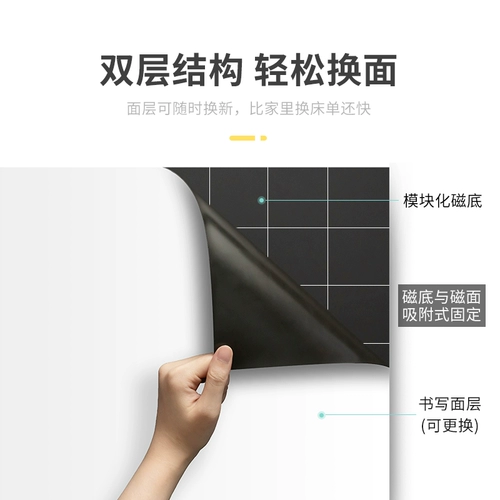爱智造 Магнитная наклейка с магнитной доской офис Бернильная доска пограничена детская магнитная проекция.