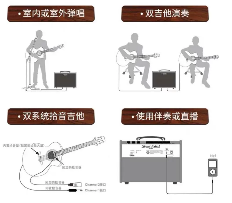 Nux guitar loa chơi dân gian gỗ guitar âm thanh hộp ngoài trời sạc trực tiếp di động hát đường phố - Loa loa