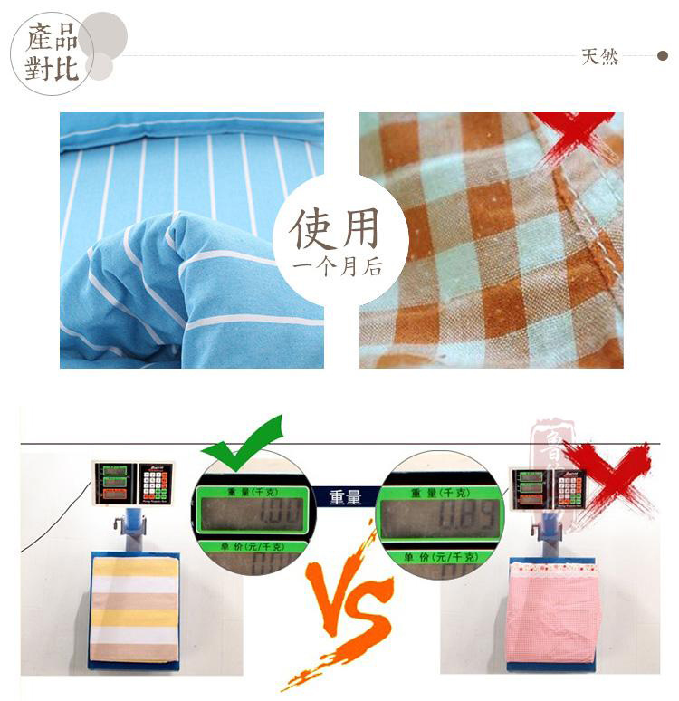 Xử lý tấm vải thô cũ dày mã hóa giường đôi đơn mảnh 2.0 * 2.3 mét mùa hè mát mẻ vải thô đơn ga giường 1m8 x 2m