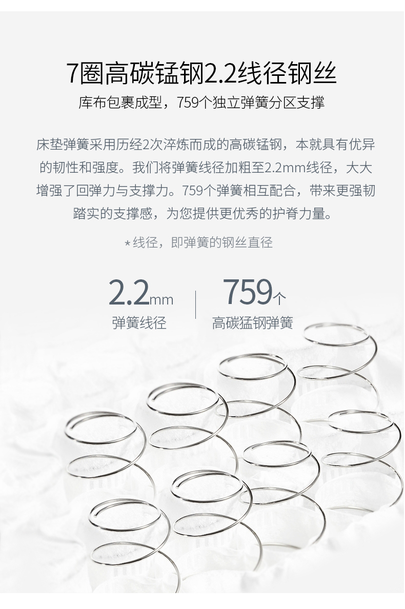 Nệm cao su độc lập Mùa xuân Simmons dày 1,5 1,8m mềm và mềm hai mặt tùy chỉnh giặt đầy đủ M86 - Nệm nệm foam