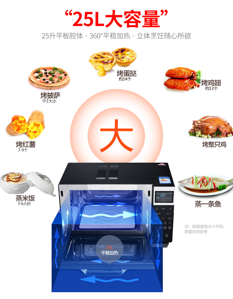 Lò vi sóng biến tần bằng thép không gỉ Galanz / Glanshi G80F25MSXLVII-ZM (M0) giá lò vi sóng sharp