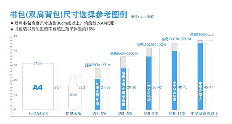 双肩卡通书包图片