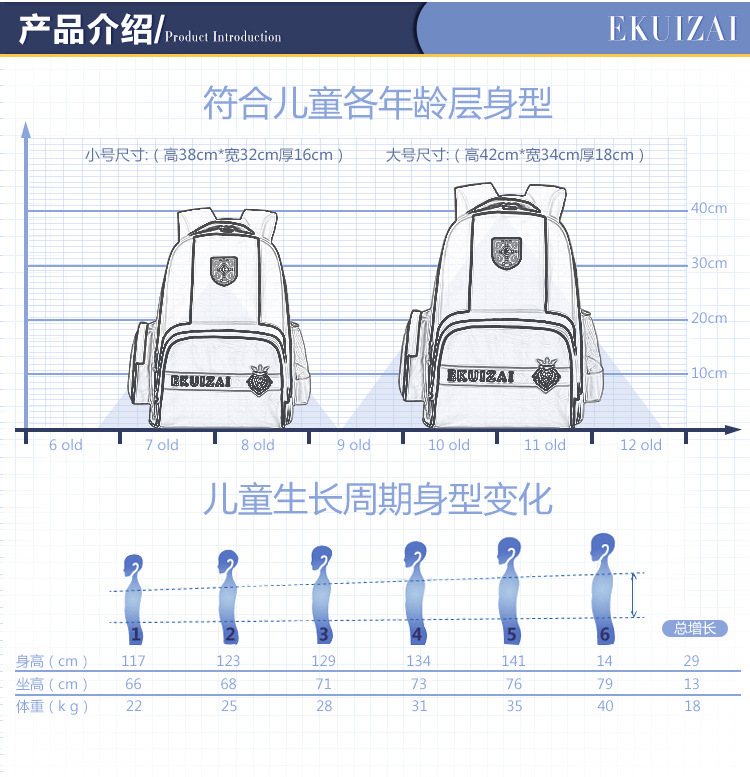 双肩学生书包图片