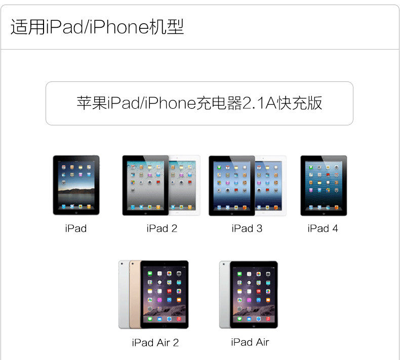 chargeur OMNETICA pour téléphones APPLE APPLE IPHONE6 - Ref 1296250 Image 8