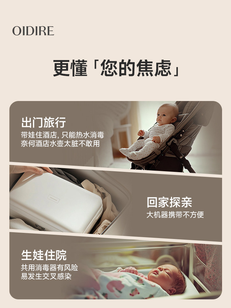 Oidire Portable Baby Bottle Sterilizer with Drying and Ultraviolet Sterilization Mini Baby-Specific Sterilizer