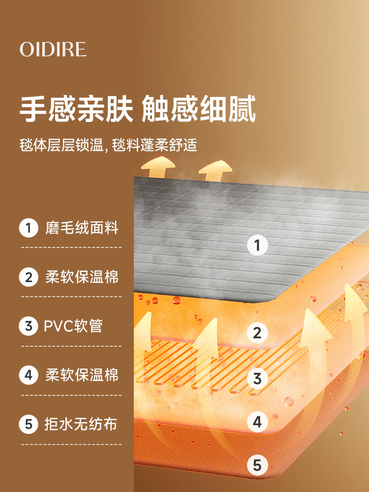 Oidire Water-Heated Electric Blanket Single-Person Electric Mattress Water Circulation New Model Timed Temperature Control Double-Person Water-Heated Blanket