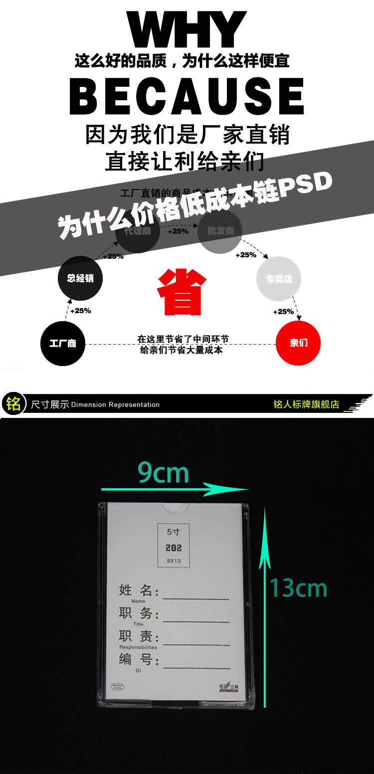 Hai lớp thẻ tên gắn tường 5 inch vị trí thẻ vị trí thẻ thay thế khe cắm thẻ pha khung thẻ thẻ - Kính kính mắt rayban