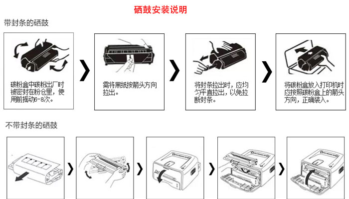 Hộp mực HP HP56A chính hãng M436N M436NDA CF256A M433 Hộp mực CF257A - Hộp mực