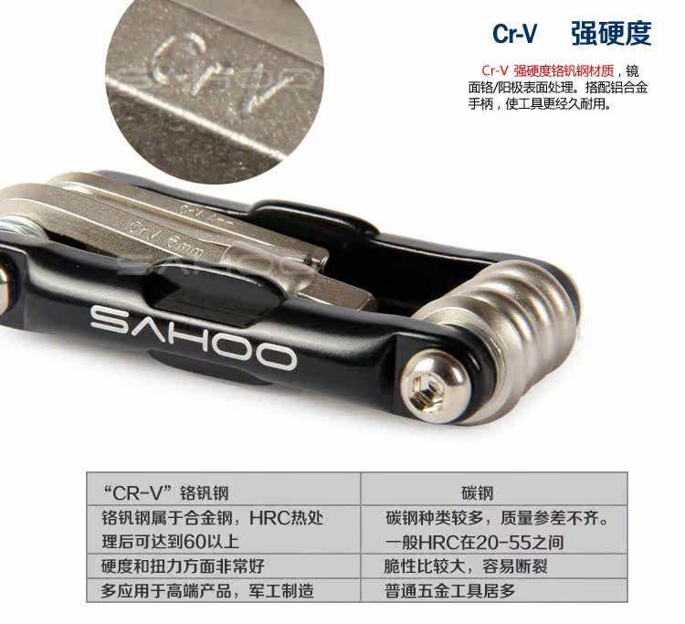 Outils pour vélo SAHOO - Ref 2279903 Image 11