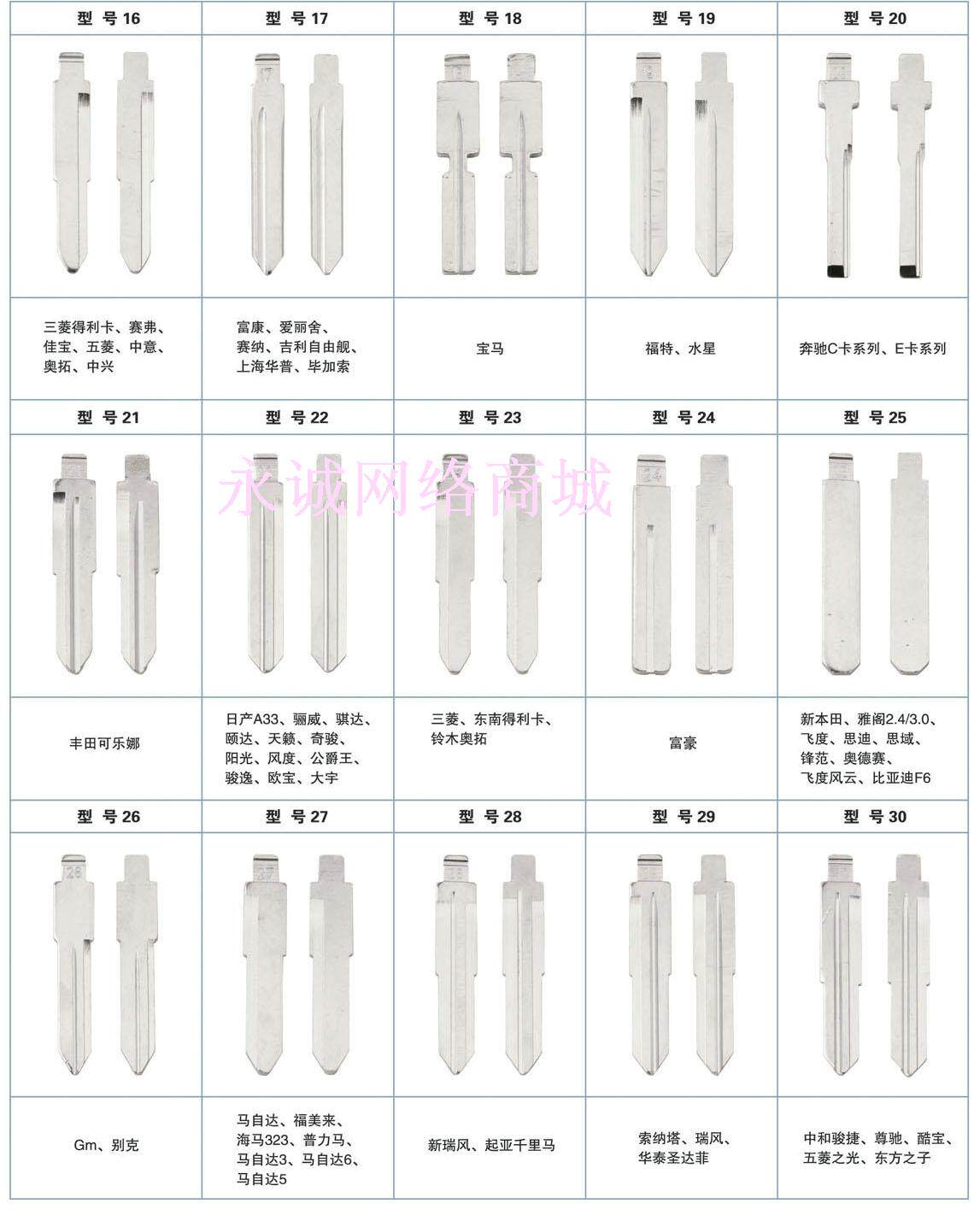 Bronze Folding Key Head Key Endoderm Retrofit Key Special Key Blank Folding Head Key Head Key Metal Embryo