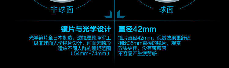 Lunettes VR ou 3D - polarisant - Ref 1234165 Image 94