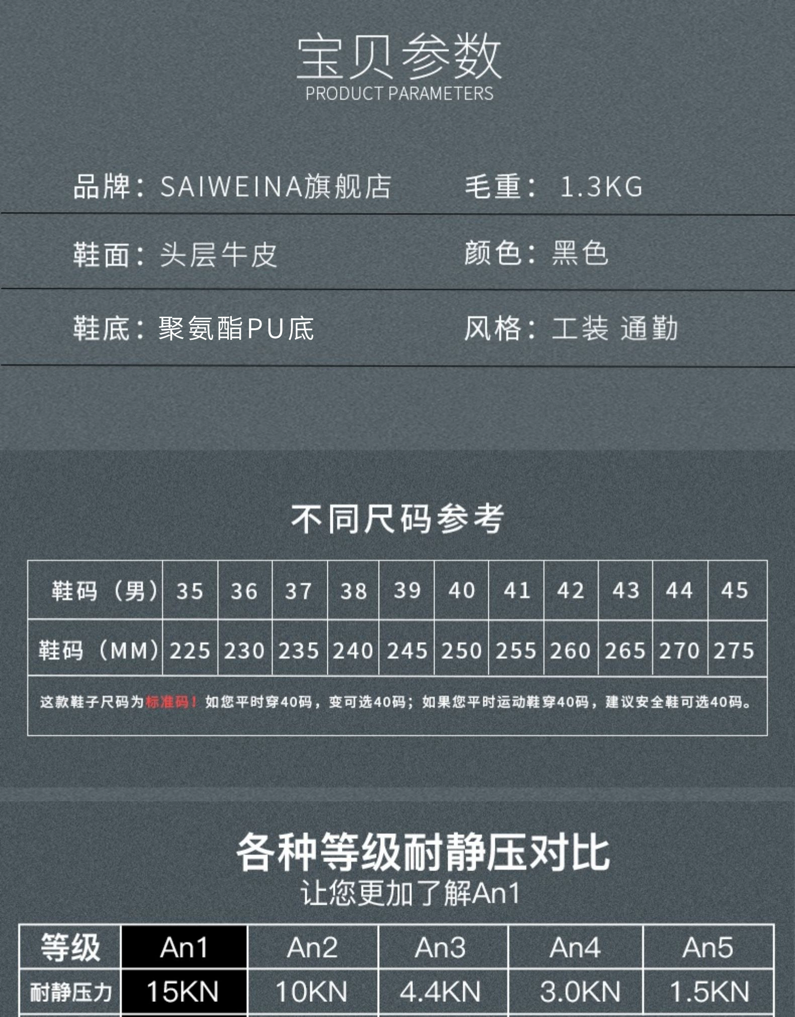 Labor protection shoes, men's work shoes, summer breathable, lightweight, deodorant safety shoes, anti-smash, puncture-resistant, wear-resistant construction site insulated shoes
