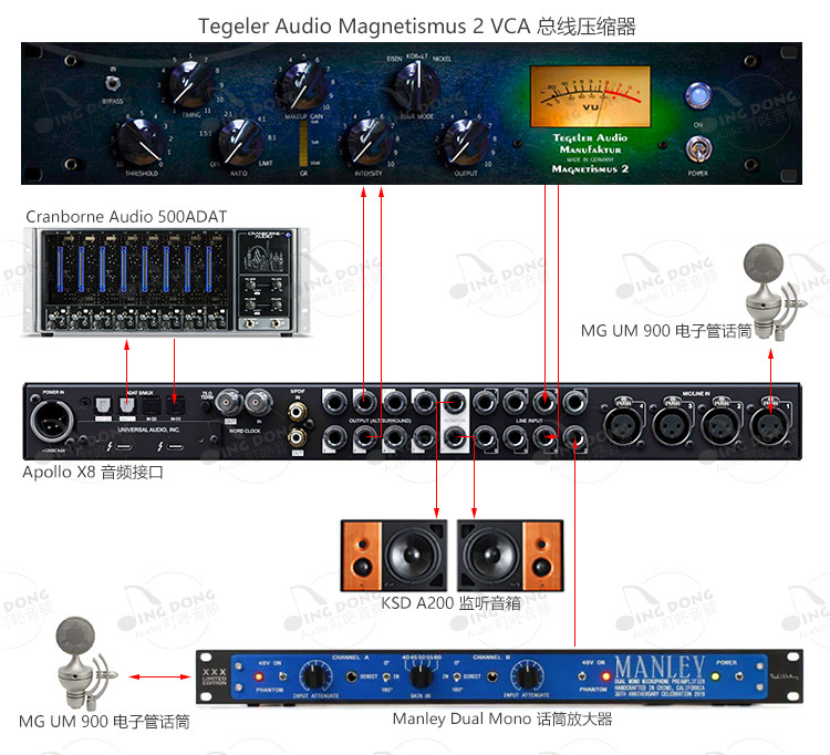 Tegeler Audio Magnetismus 2 MAG插图9