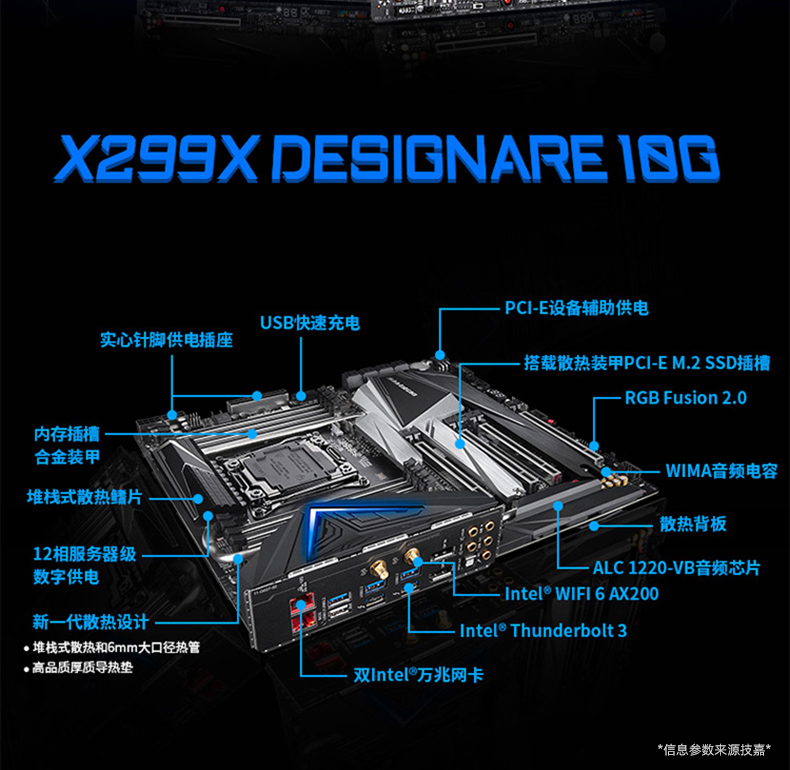 X299X-DESIGNARE-10G_02.jpg