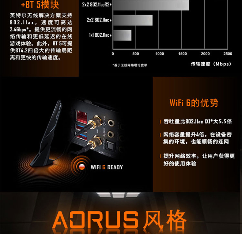 X299X-AORUS-MASTER_08.jpg