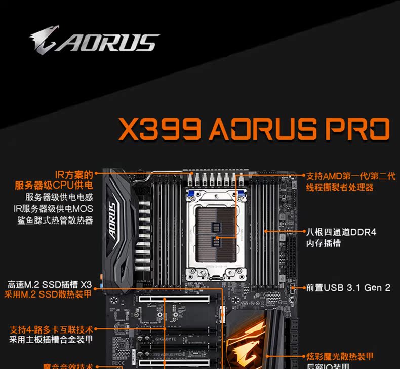 X399-AORUS-PRO_01.jpg