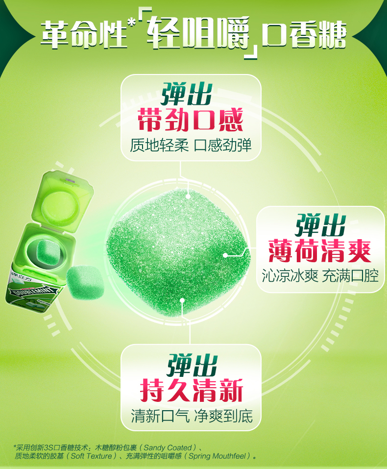 绿箭 弹立方 无糖木糖醇口香糖40g*3瓶 图2