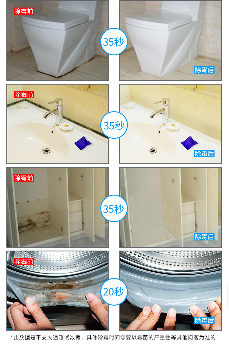 平安大通 除霉剂快速持久防霉 500ml 图3