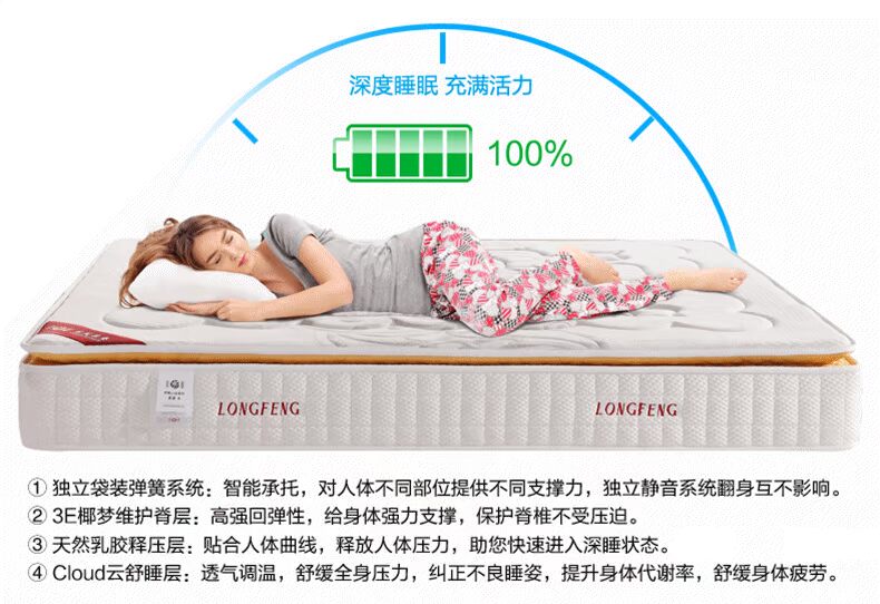 Beau B Longfeng mủ sang trọng nệm gối-top nệm lò xo độc lập Simmons Quiet American - Nệm nệm cao cấp