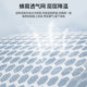 Class a Cooling Bed Sheet Set, Three-Piece Cooling Mat Set, 2026 New Summer Bed Sheet Mattress Protector, Full-Cover Dustproof Cover