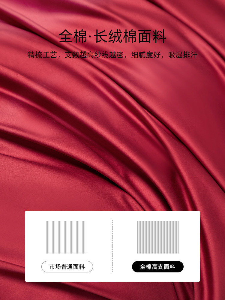 High-End 100S Wedding Four-Piece Set, Bright Red Duvet Cover, Bed Sheet, Festive Wedding Gift for Newlyweds, Wedding Bedding