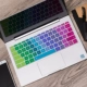 Millet air13.3 inch máy tính xách tay bàn phím màng phim 12 inches Air12.5 kê bảo vệ máy tính chống thấm nước 13 silicone dễ thương - Phụ kiện máy tính xách tay dan man hinh laptop