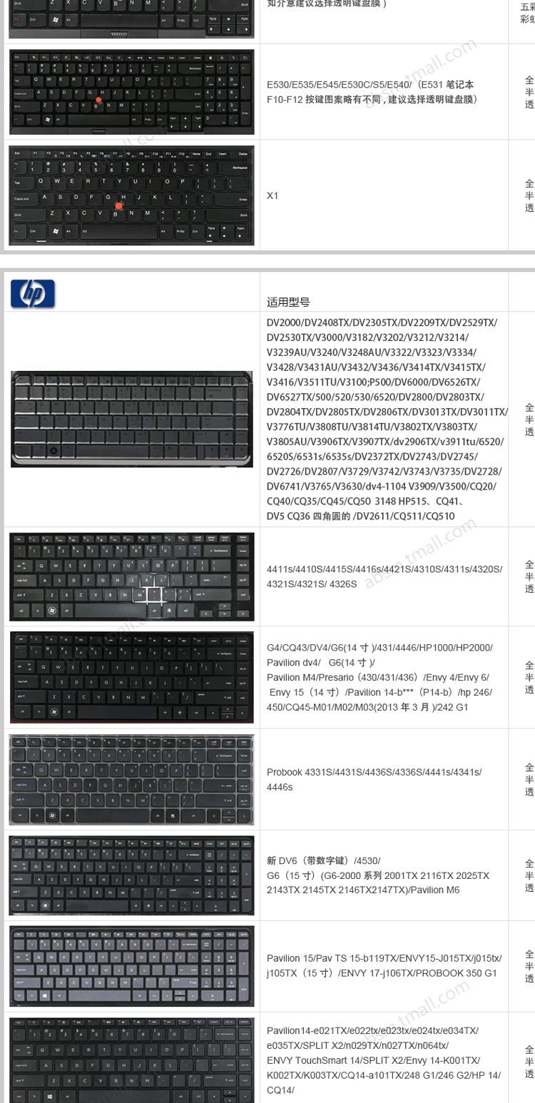 Máy tính để bàn chuyên dụng iMac Apple một màng bàn phím Màng bàn phím Apple Bộ phim bảo vệ bàn phím không dây Bluetooth - Phụ kiện máy tính xách tay miếng dán màn hình laptop chống nhìn trộm 14 inch