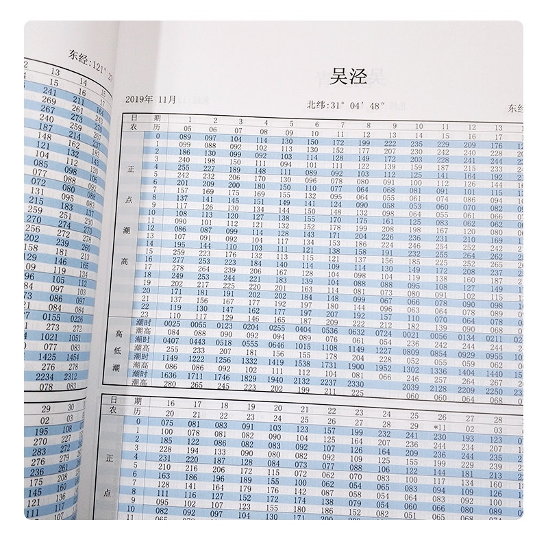 中国沿海潮汐表上海港 杭州湾2019全新版