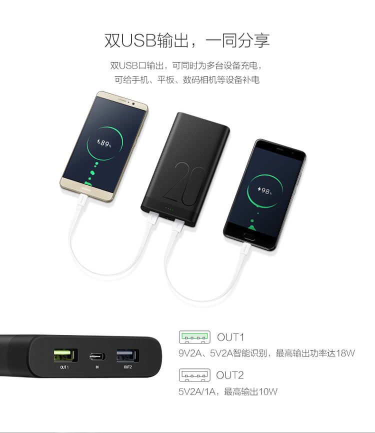 Huawei vinh quang mate10p20Pro9 sạc Po 20000 mA nhanh phí di động phổ gốc điện thoại di động - Ngân hàng điện thoại di động sạc dự phòng power bank 20000mah