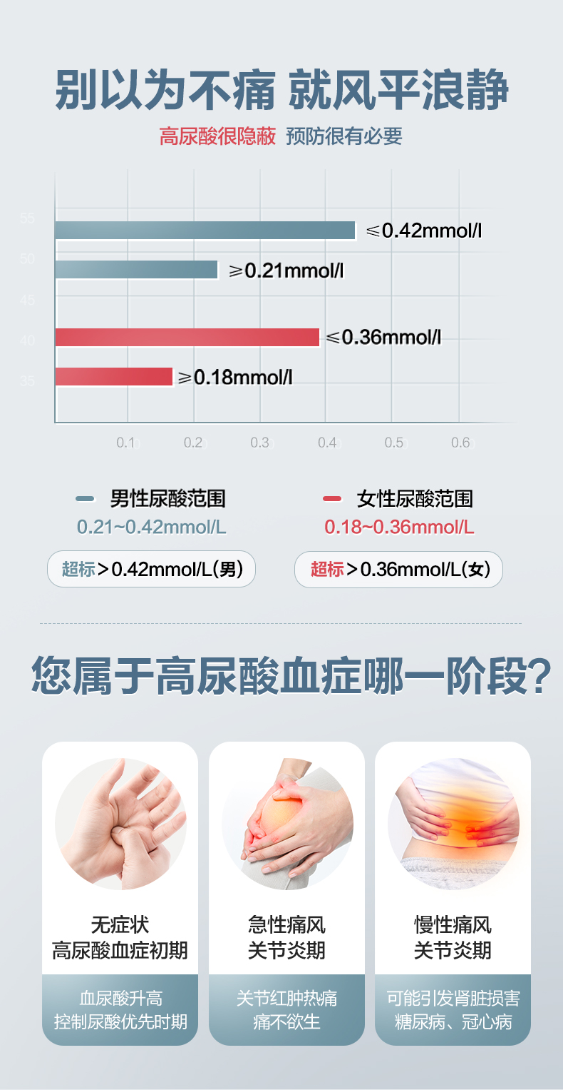 可孚 尿酸检测仪+25条试纸 图4