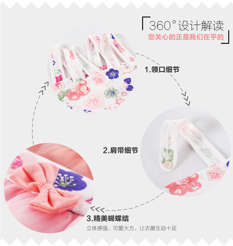 Robes pour fille - Ref 2045398 Image 12