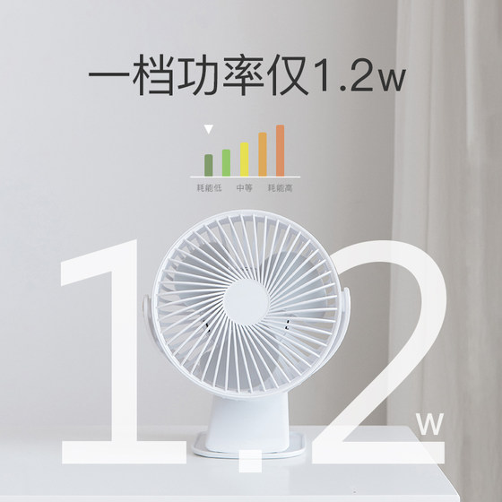 Kitchen electric fan clip wall-mounted, no installation, no punching, wall-mounted small fan, toilet, toilet, bathroom, student dormitory bed, special electric fan, hanging, charging, portable, small and silent