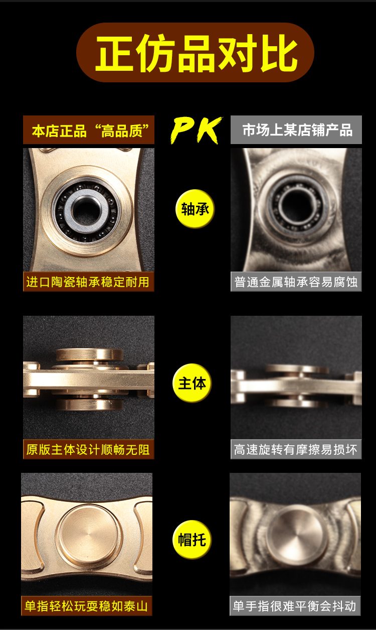 Finger spinner CERASS    - Ref 2614582 Image 8