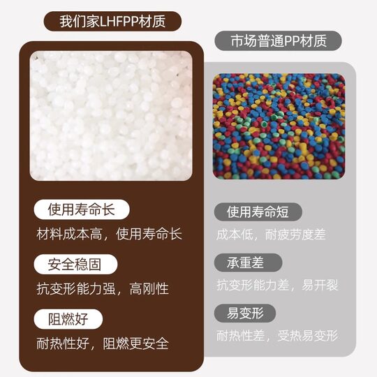 Cream-Colored Soft Plastic Stools for Home Use, Sturdy and Durable, High Stools, Thickened, Stackable, Spare Dining Table Stools, Whirlwind Single Stools