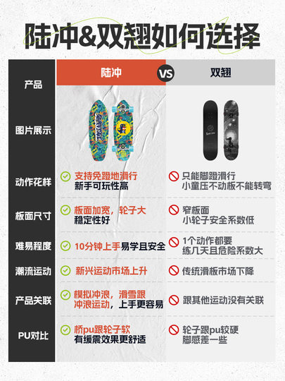 乐秀陆地冲浪板儿童滑板车6到12岁女生专业路冲板滑板儿童初学者