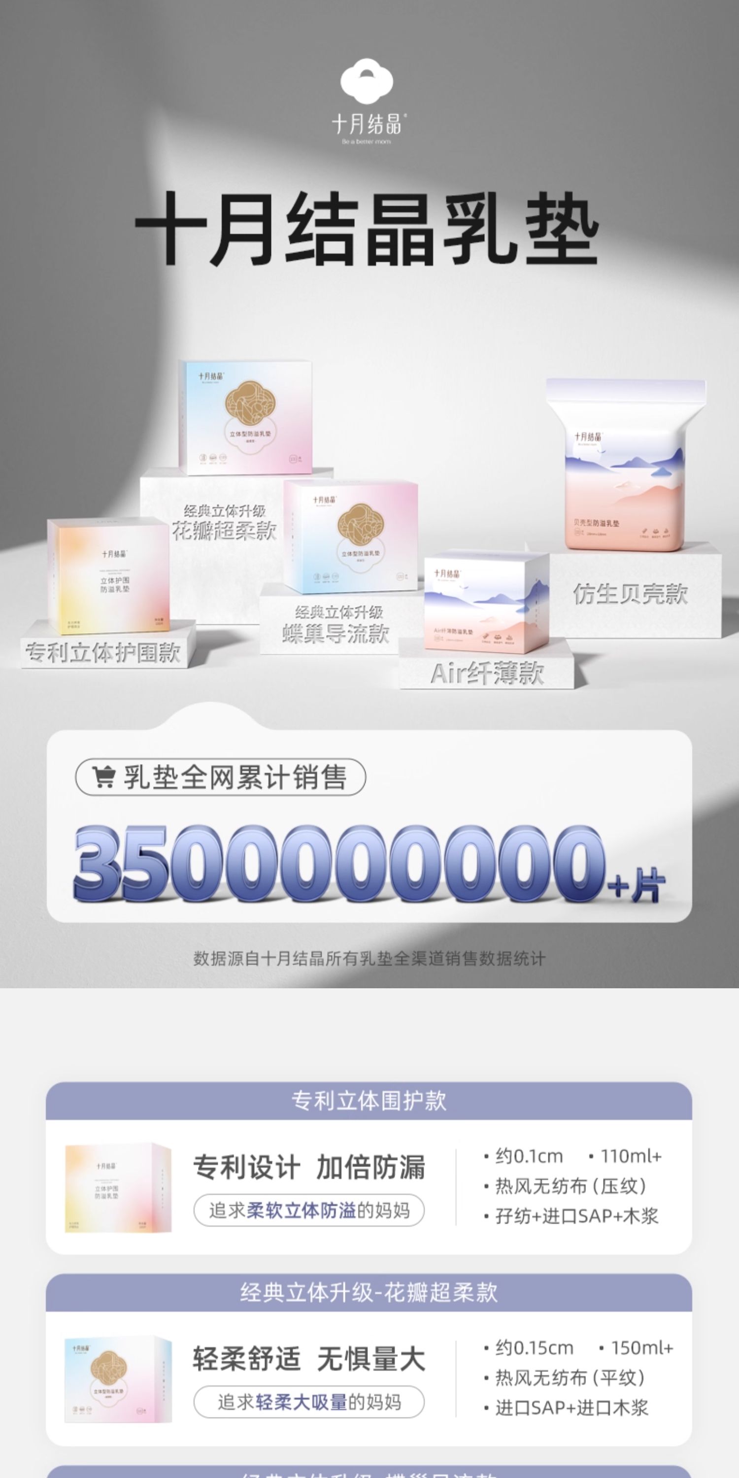 十月结晶防溢乳垫一次性溢乳垫冬季超薄隔奶垫产后防漏乳贴100片 — 4