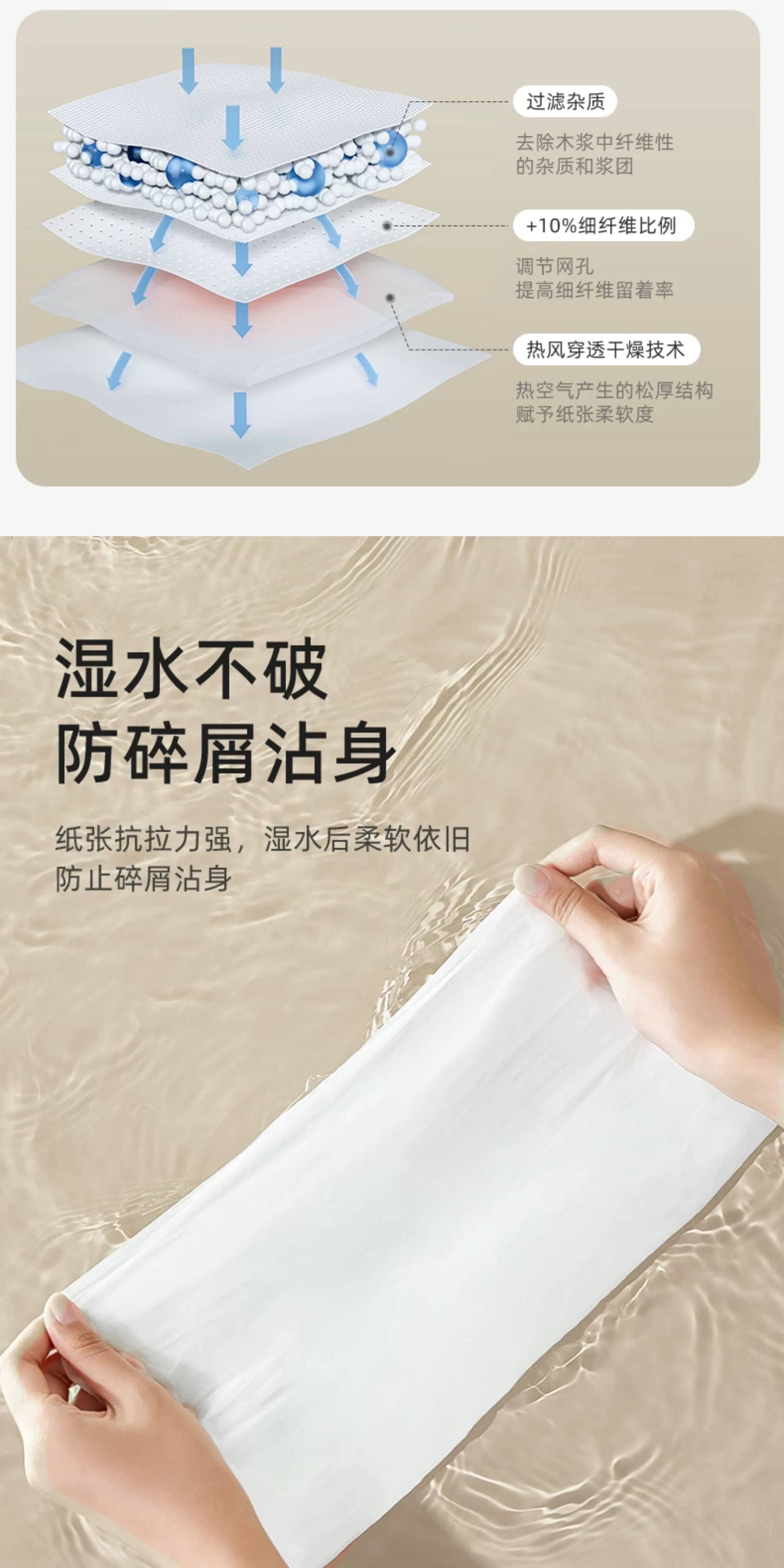 十月结晶月子纸刀纸产妇卫生纸孕妇产房用纸产后恶露坐月子专用纸 — 12