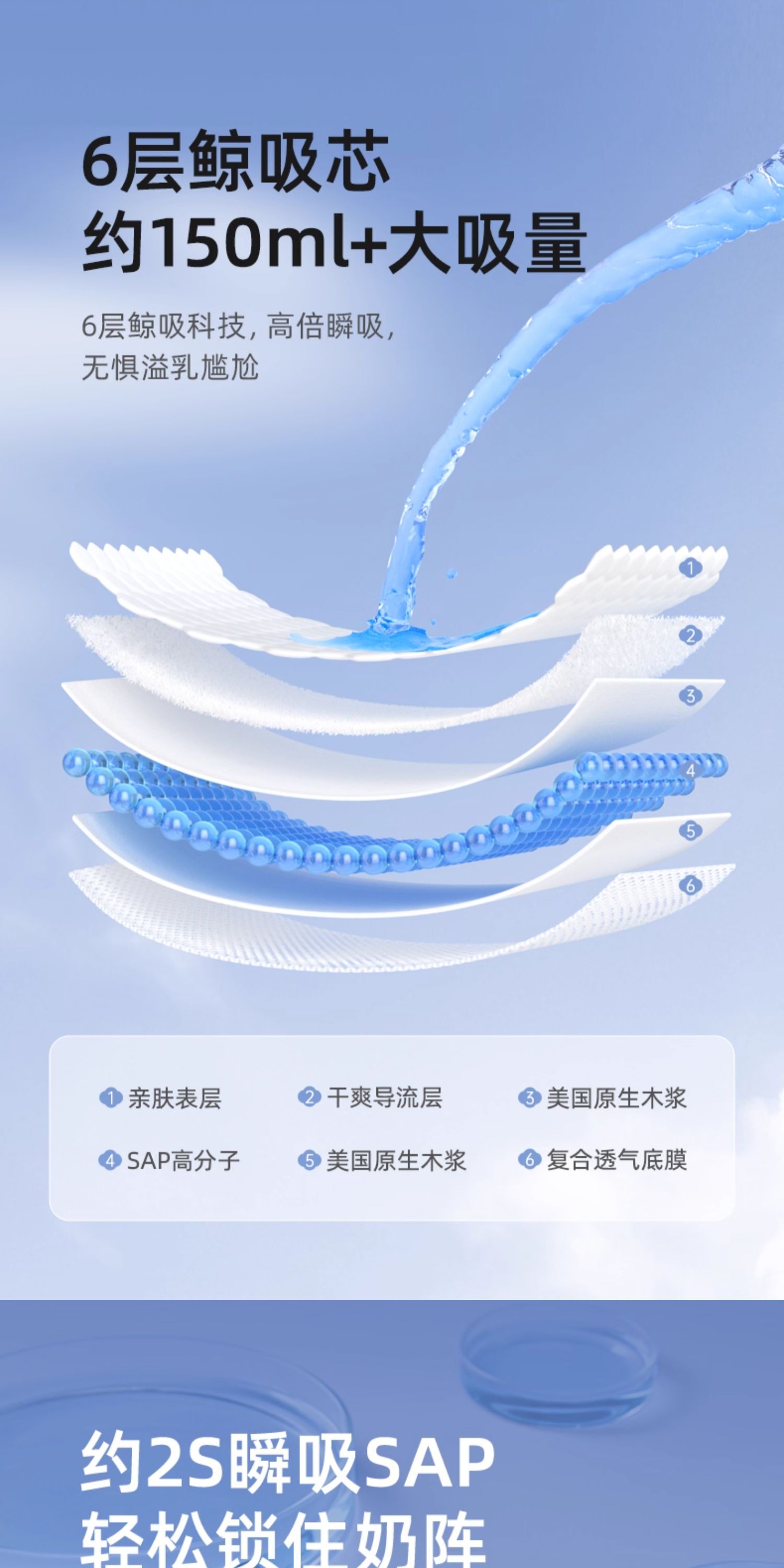 十月结晶防溢乳垫一次性溢乳垫冬季超薄隔奶垫产后防漏乳贴100片 — 13