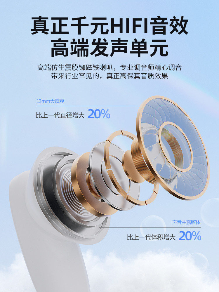 100 Hours of Battery Life, Enc Noise Reduction, Wireless Bluetooth Headphones, Sports Model 2026, Genuine Product, Suitable for Apple, Xiaomi, Huawei