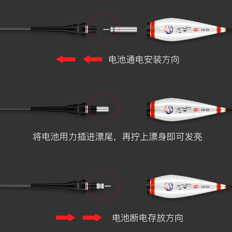 Электронная дрейфующая батарея CR425 Модель светящаяся плавающая ночная рыбацкая рыба