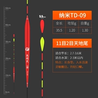 TD-09 【Eat 1,2 грамма】 Luo Fei Catfish