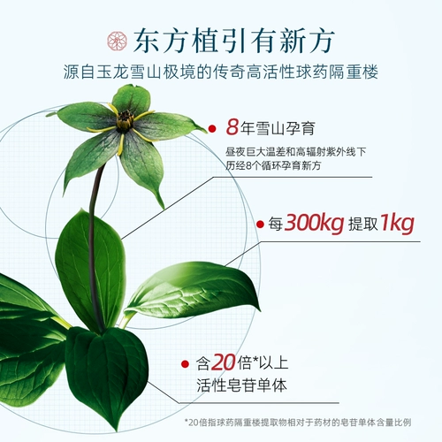 Успокаивающая восстанавливающая эссенция для чувствительной кожи, сыворотка, 30 мл