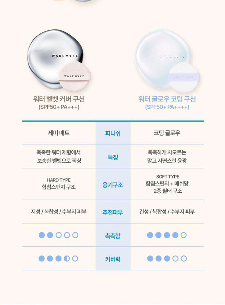 воздушная подушка 面姐推荐▲韩国wakemake贝壳水光涂层保湿气垫蓝色气垫粉底液bb霜