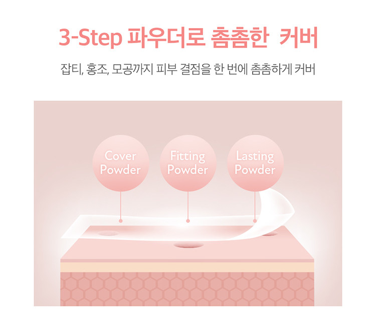 воздушная подушка 韩国too cool for school fixing glow 48小时水光肌光泽遮瑕气垫